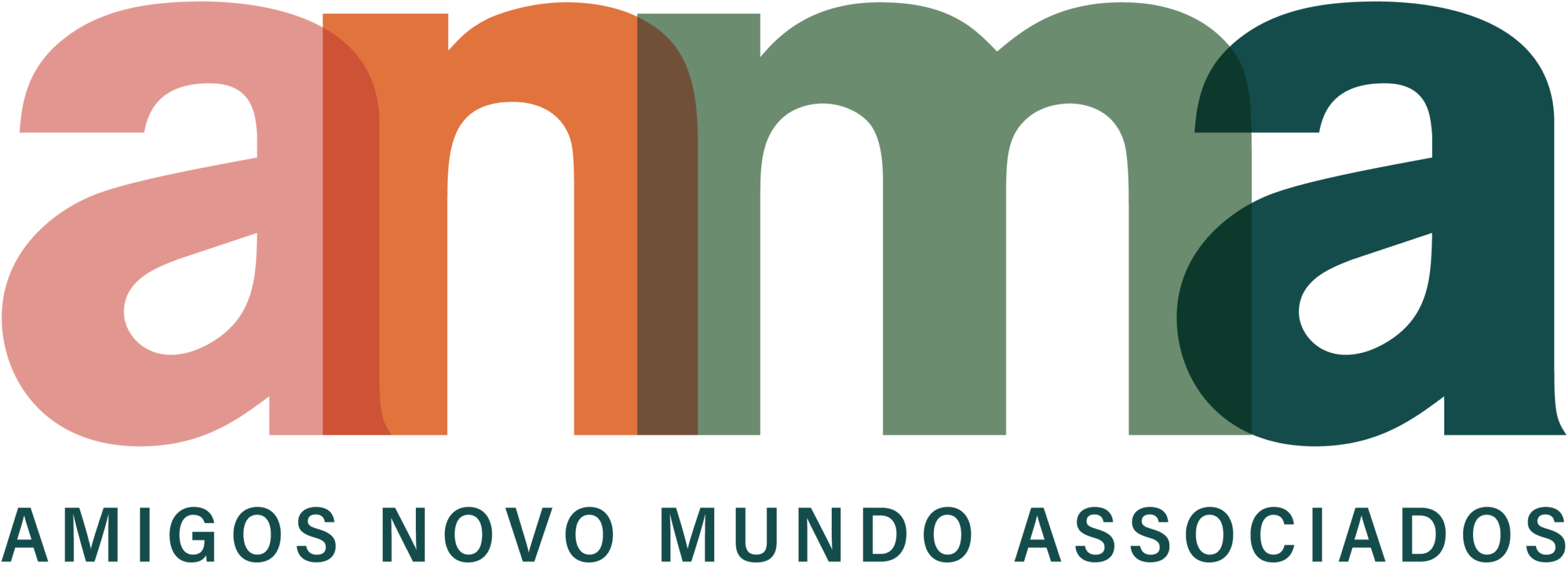ANMA